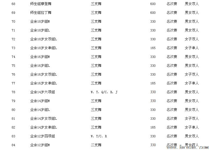 2016ʮ˽CBDFԺУѡߵ߽조ᱭʱ׼蹫֪ͨ