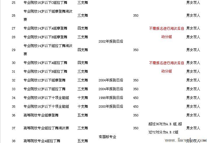 2016ʮ˽CBDFԺУѡߵ߽조ᱭʱ׼蹫֪ͨ