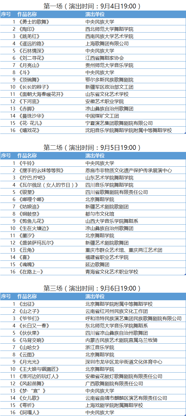 ʮһй赸ɻ֪ͨ